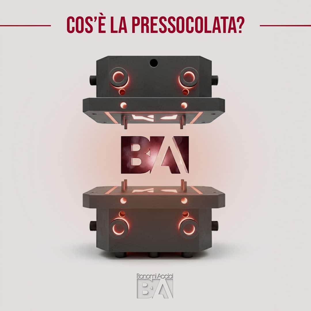 Grafica che mostra uno stampo in acciaio aperto con al centro il logo Bonomi Acciai come pezzo stampato, a rappresentare il processo di pressocolata con acciai speciali secondo gli standard NADCA.